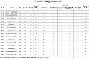 ?林庭谦24分 邹阳14+7 天津击败福建